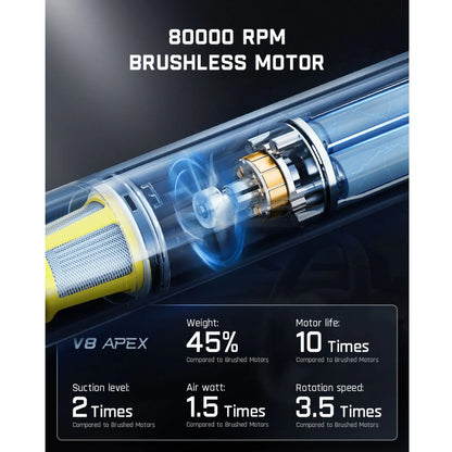 Fanttik Slim V8 Apex Car Vacuum